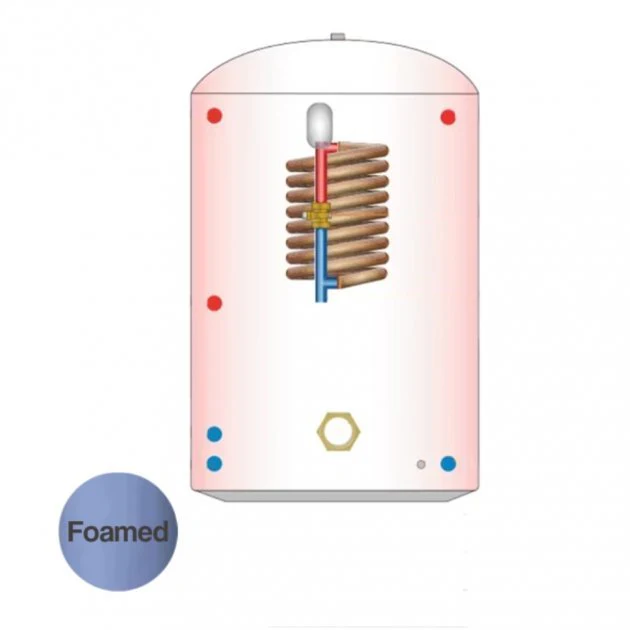 Thermal Storage & PulsaCoil Hot Water Cylinders